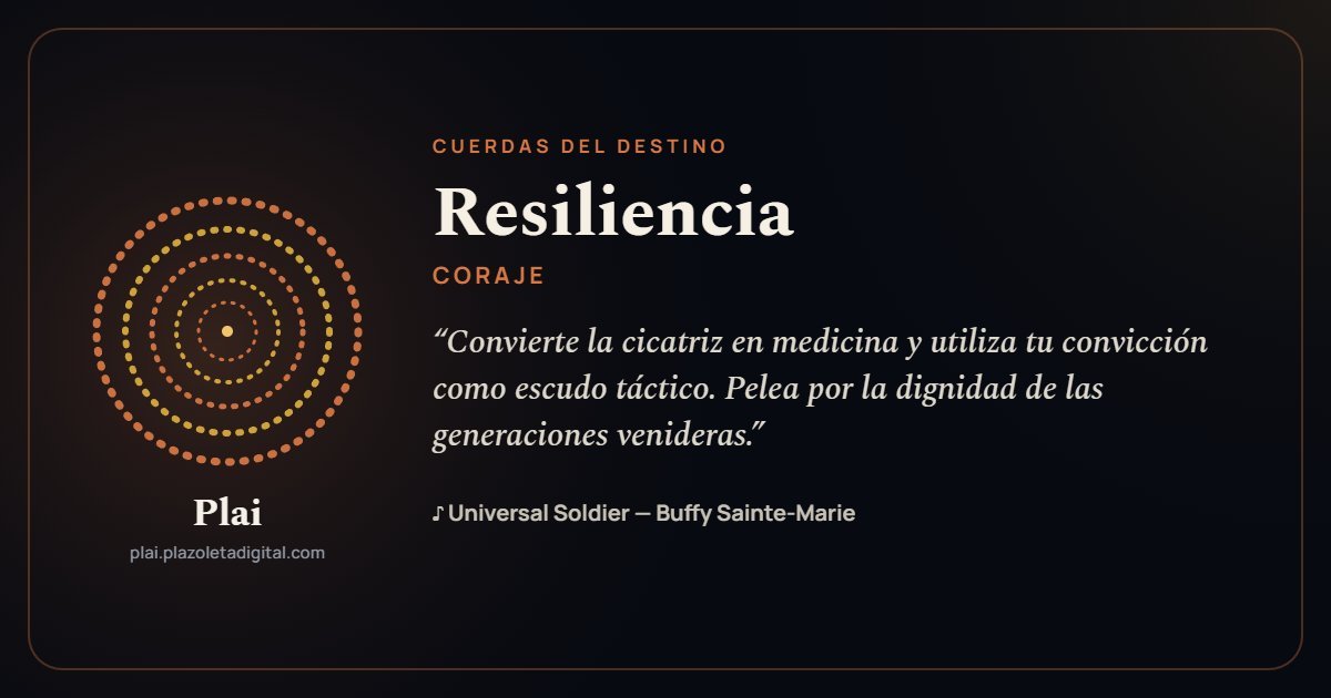 Resiliencia · CORAJE — Cuerdas del Destino