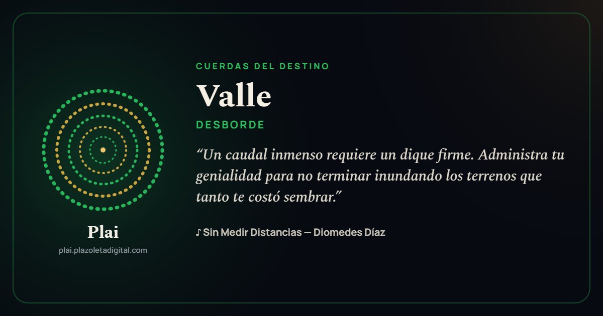 Valle · DESBORDE — Cuerdas del Destino