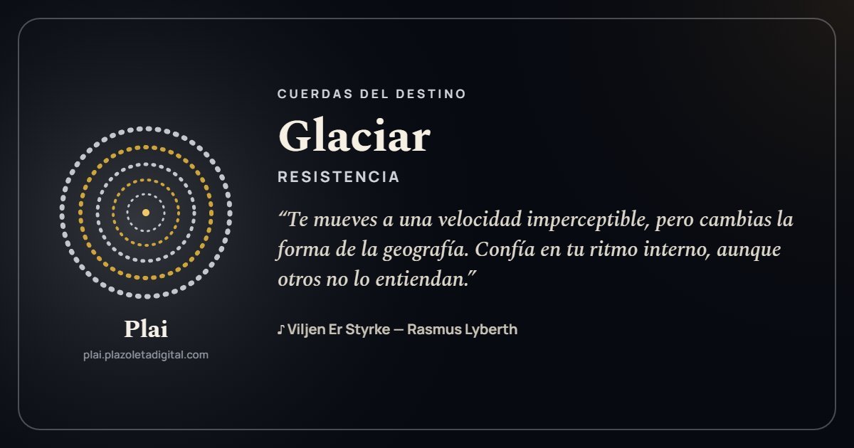 Glaciar · RESISTENCIA — Cuerdas del Destino