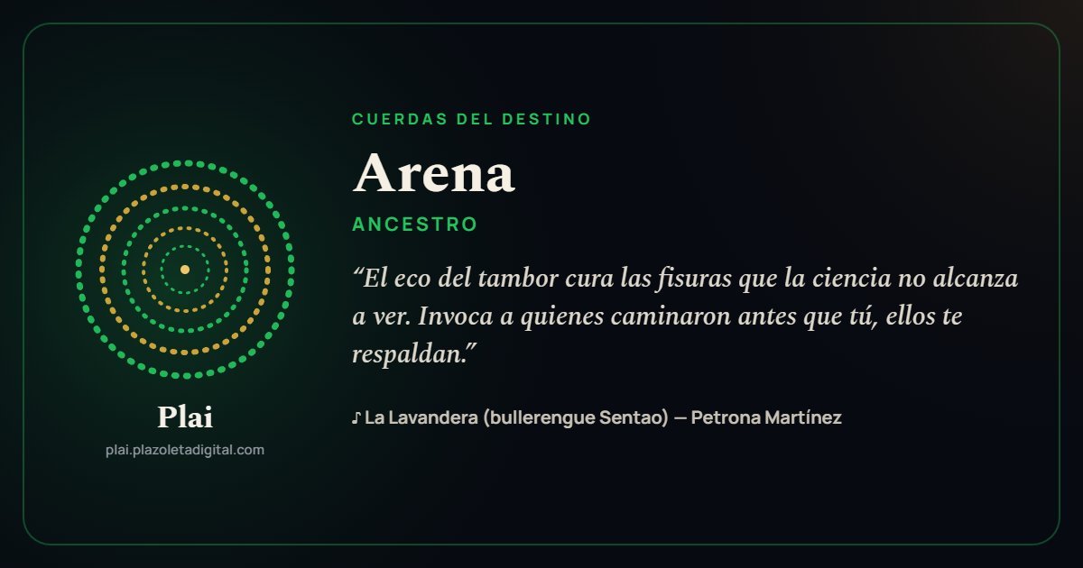 Arena · ANCESTRO — Cuerdas del Destino