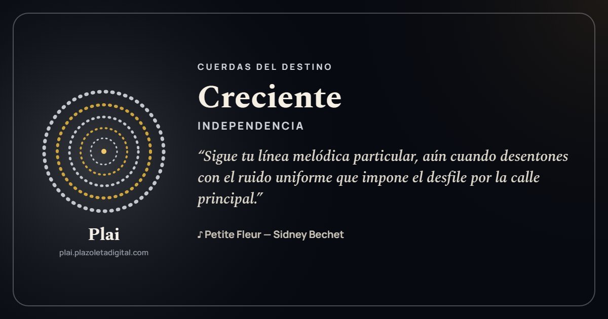 Creciente · INDEPENDENCIA — Cuerdas del Destino
